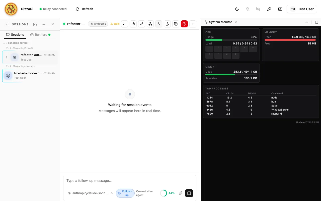Service panel showing a System Monitor with CPU, memory, disk, and process information